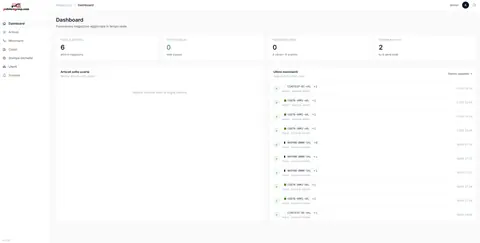 Dashboard del gestionale di magazzino con i movimenti in tempo reale